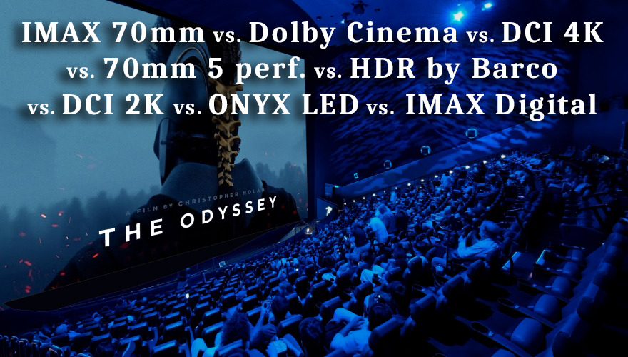 Odissea: l'analisi dal 70mm IMAX al miglior digitale