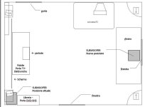 posizione subwoofer.jpg