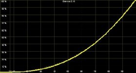 marquee 8500 lc luminance histogram2.jpg