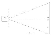 posizionamento crt.jpg