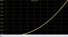 marquee 21 aprile luminance histogram.jpg