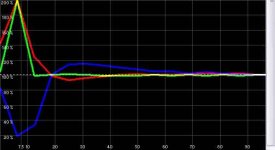 marquee 21 aprile rgb levels histogram.jpg