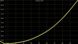 m 24 luminance histogram copia.jpg