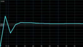m 24 temperature histogram copia.jpg