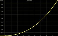 m 25 luminance histogram copia.jpg
