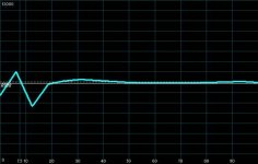 m 25 temperature histogram copia.jpg