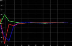 m 25 rgb levels histogram copia.jpg