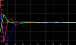 m 3 rgb levels histogram.jpg