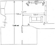 zona ascolto e visione.jpg