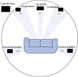 audio-images-configuration-spatiale-5-1.png audio-images-configuration-spatiale-5-1.png