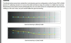 gamma_Kuro5090H.JPG gamma_Kuro5090H.JPG