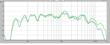 ESL 2805 ambiente.jpg