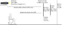 schema misure taverna.JPG schema misure taverna.JPG