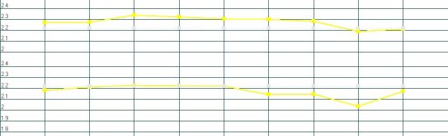 Gamma prima-dopo.jpg