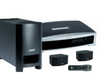 Bose-3-2-1-GS.jpg