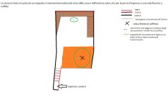 PLANIMETRIA CON LEGGENDA.jpg PLANIMETRIA CON LEGGENDA.jpg