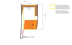 AREA D'UTILIZZO.jpg AREA D'UTILIZZO.jpg