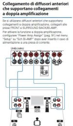 collegamento x biampli.JPG