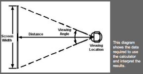 angolo di visione_esempio.png