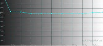 colore temp..JPG colore temp..JPG