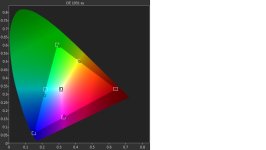 D65, PAL-SECAM ISF Night calibrated.jpg