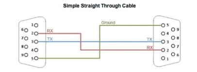 Straight Through.jpg