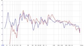 destro e sinistro.jpg