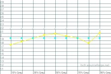 gamma dopo.jpg gamma dopo.jpg