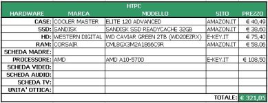 MyHTPC.JPG MyHTPC.JPG