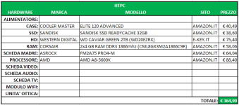 MYHTPC2.PNG MYHTPC2.PNG