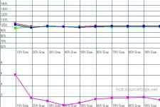 RGB post calibrazione.jpg RGB post calibrazione.jpg