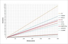 900x900px-LL-0d56b41a_DistVArea_zps8375d821.jpg 900x900px-LL-0d56b41a_DistVArea_zps8375d821.jpg