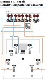 Config 7.1 backsurround.jpg