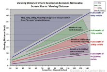 carlton_bale_resolution_chart_thumb.jpg carlton_bale_resolution_chart_thumb.jpg