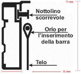 Profilo telaio Jolly Frame 2014.jpg