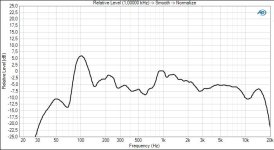 T10-frequency-response.jpg
