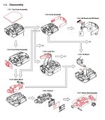 sony optical unit assembly.jpg