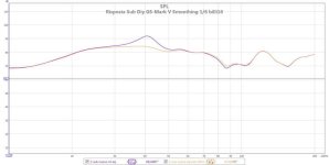 misurazione sub smoothing.jpg