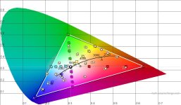 DIAGRAMMA CIE.jpg DIAGRAMMA CIE.jpg