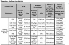 BDF-7500 Samsung Audio.JPG
