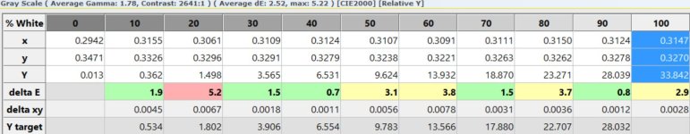 Grey Scale.JPG Grey Scale.JPG