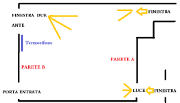 PLANIMETRIA SALA CUCINA.png