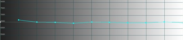 TEMP colore 2.22.jpg