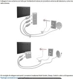 Collegamenti TV.JPG
