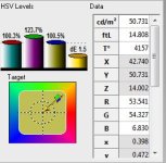 HSV level giallo.JPG