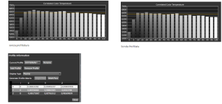 profilo id1pro mav.png