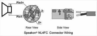 1Speakon-Wire.jpg 1Speakon-Wire.jpg