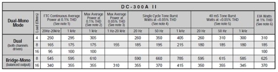 erogazione dc300 a2.jpg erogazione dc300 a2.jpg
