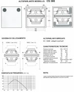 progetto ciare.jpg progetto ciare.jpg