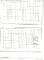 Tela microperforata grafico acustica.jpg